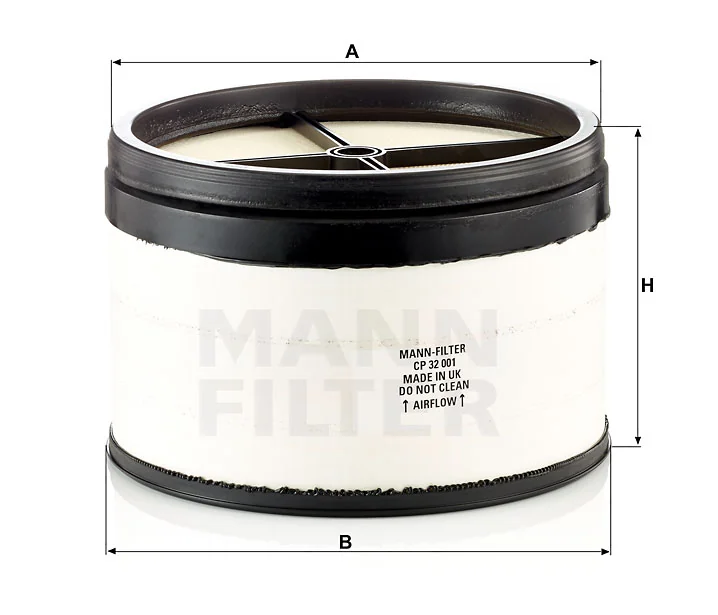Mann Filter
