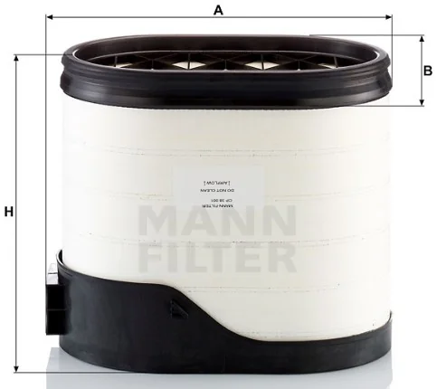 Mann Filter