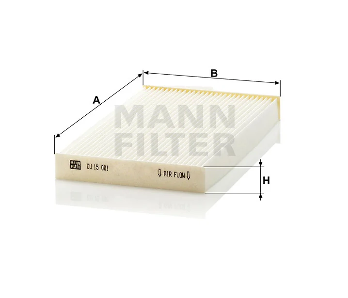 Mann Filter