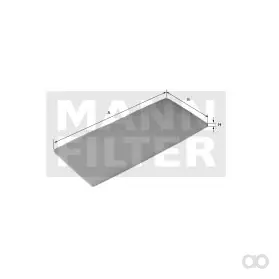 Mann Filter