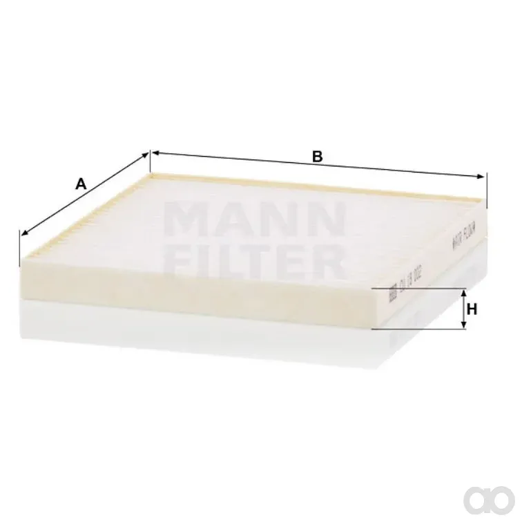 Mann Filter