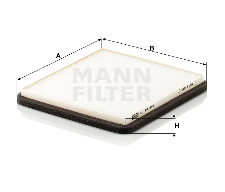 Mann Filter