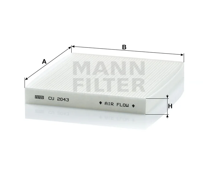 Mann Filter