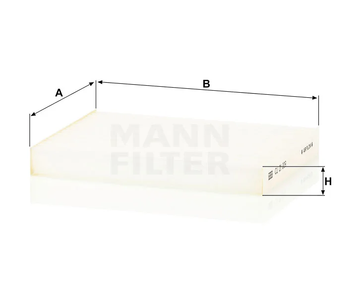 Mann Filter