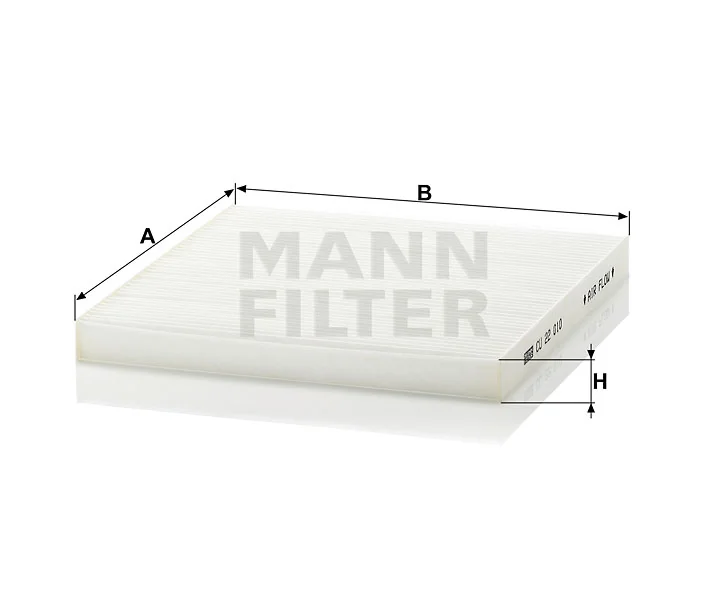 Mann Filter