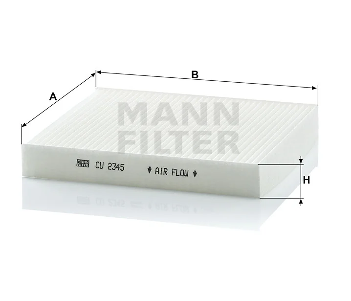 Mann Filter