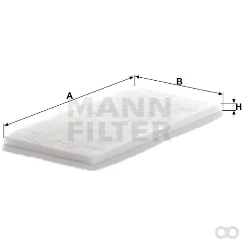 Mann Filter