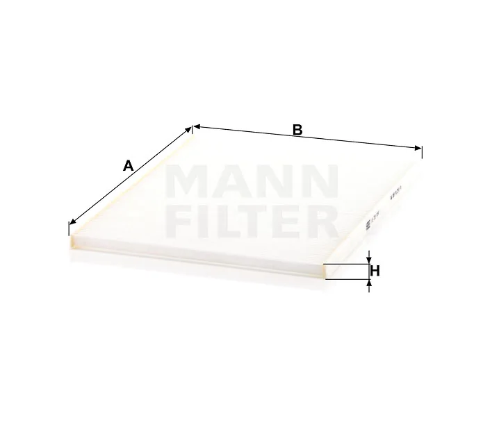 Mann Filter