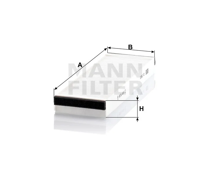 Mann Filter