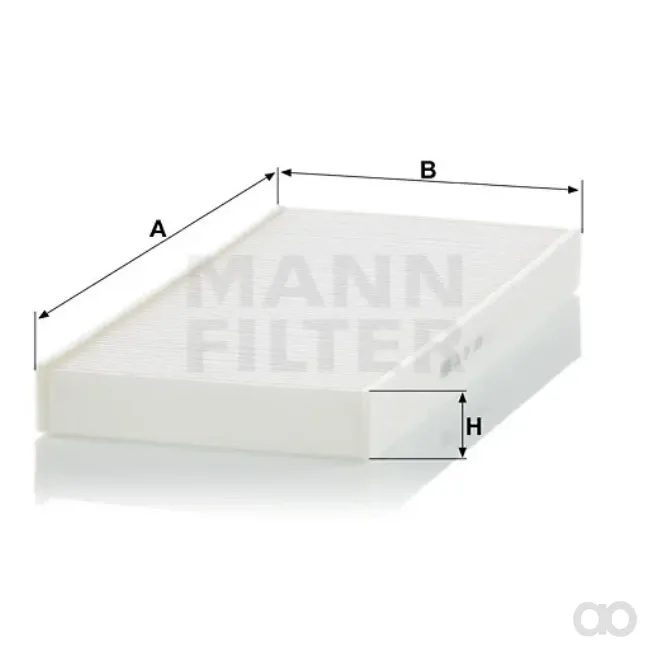 Mann Filter