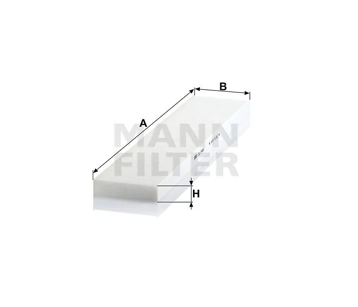 Mann Filter