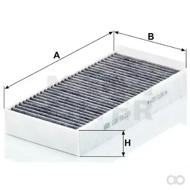 Mann Filter