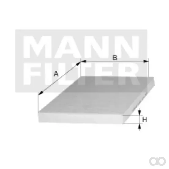 Mann Filter