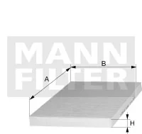 Mann Filter