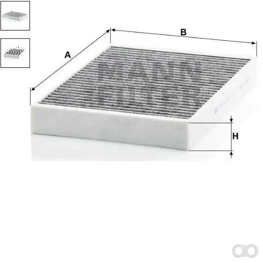 Mann Filter