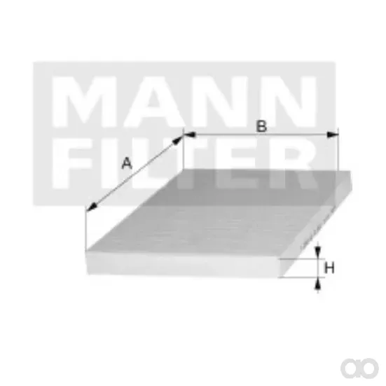 Mann Filter