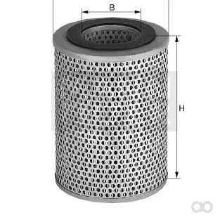 Mann Filter