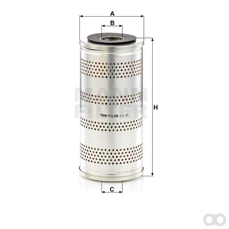 Mann Filter