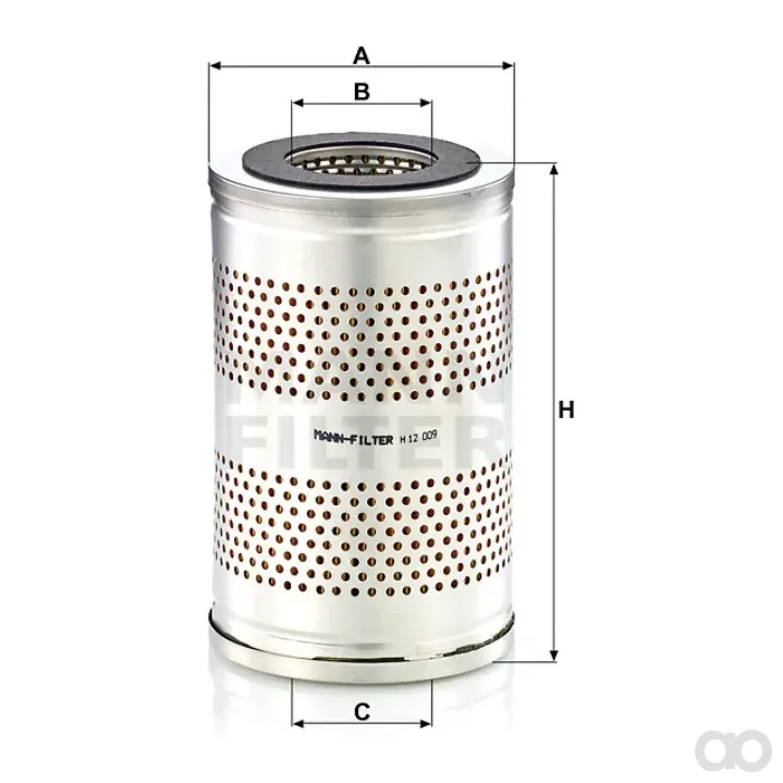 Mann Filter