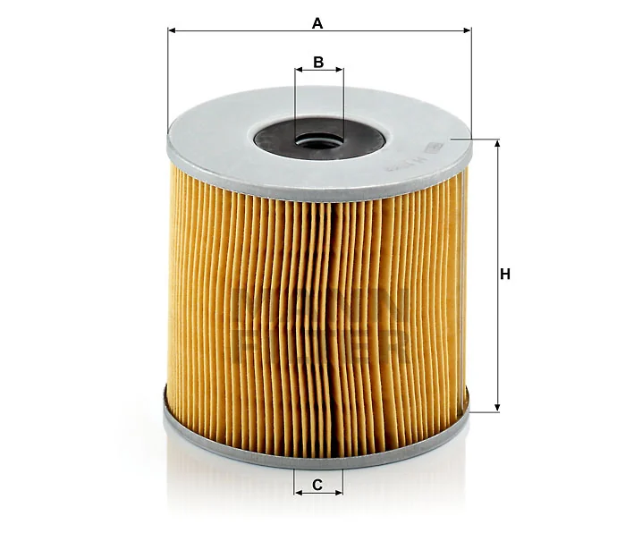 Mann Filter