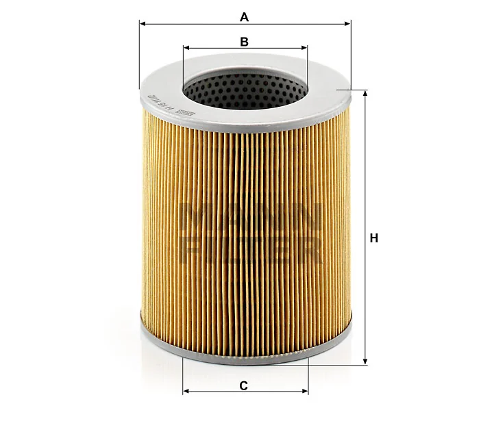 Mann Filter