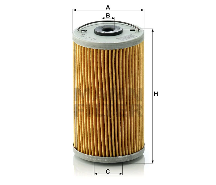 Mann Filter