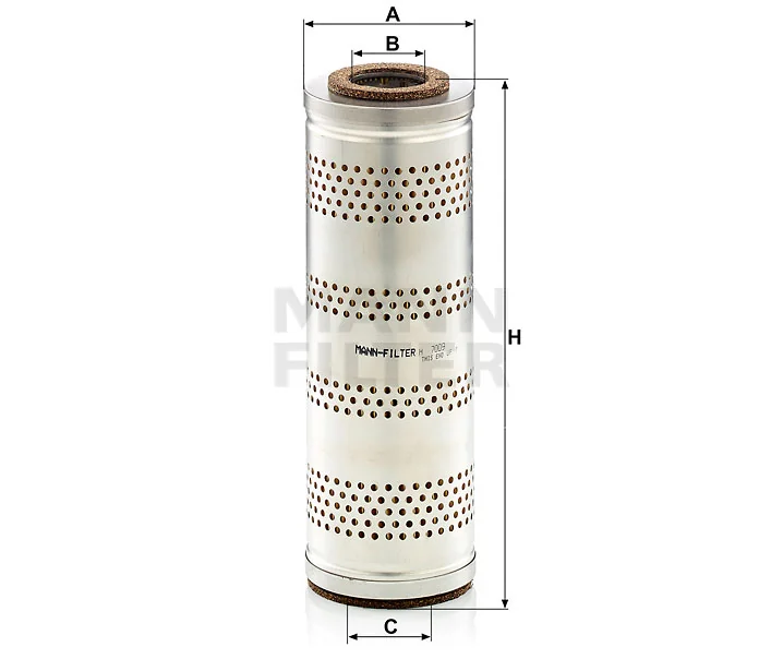 Mann Filter