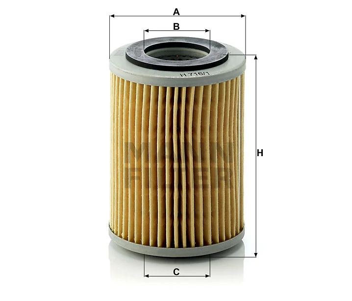 Mann Filter