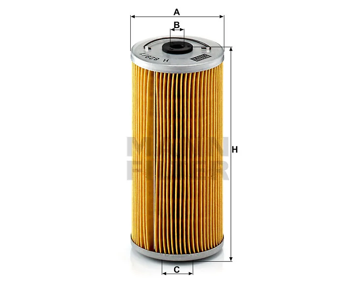 Mann Filter