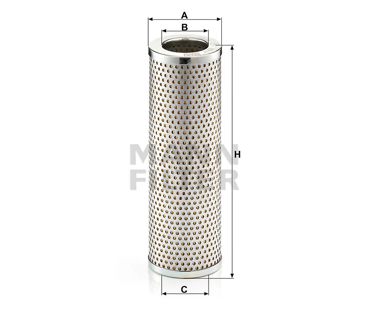 Mann Filter