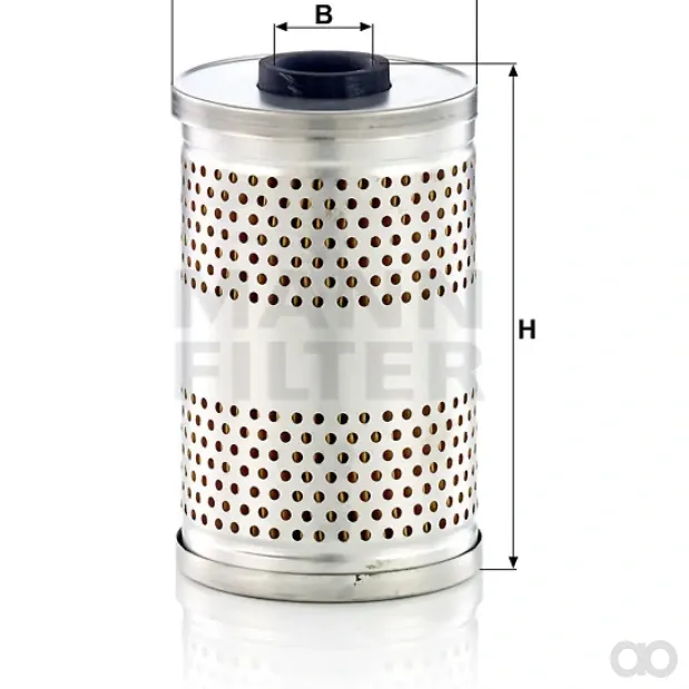 Mann Filter