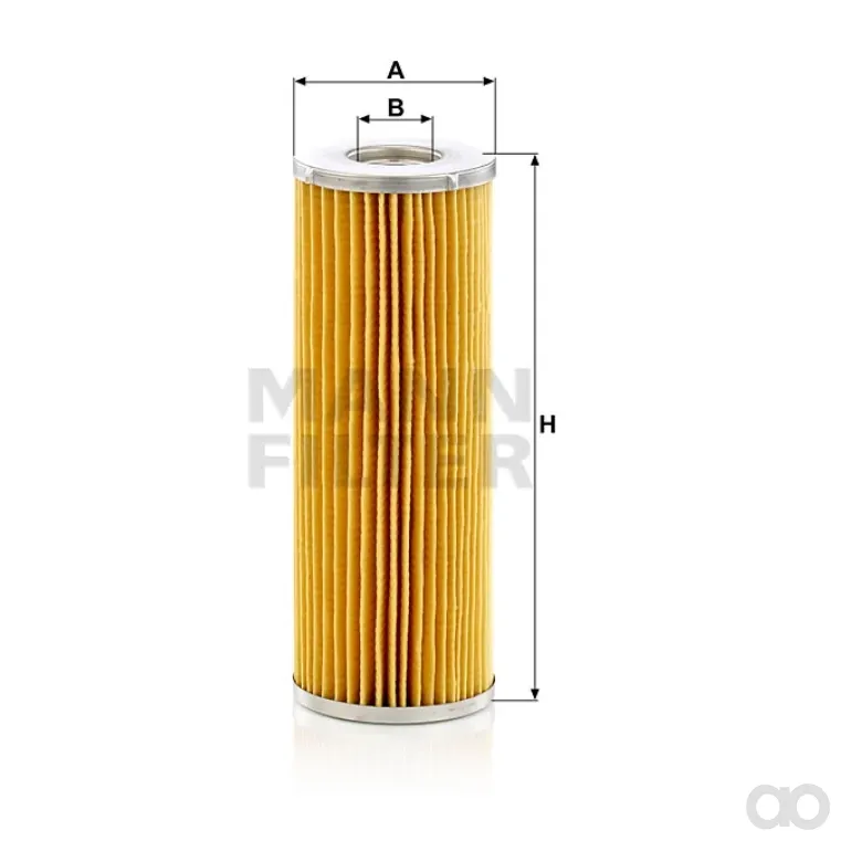 Mann Filter