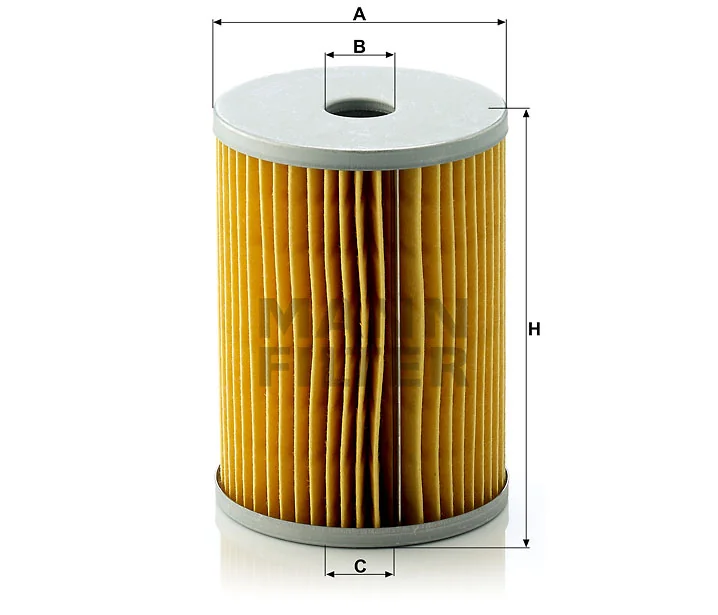 Mann Filter