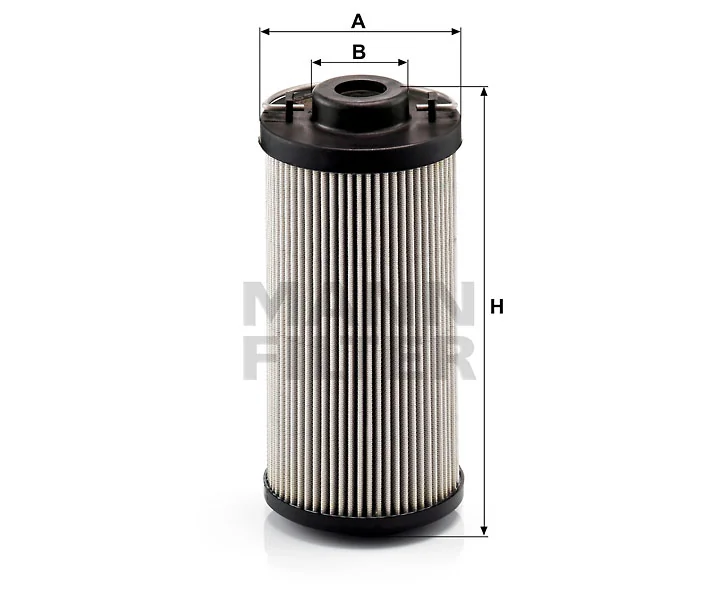 Mann Filter