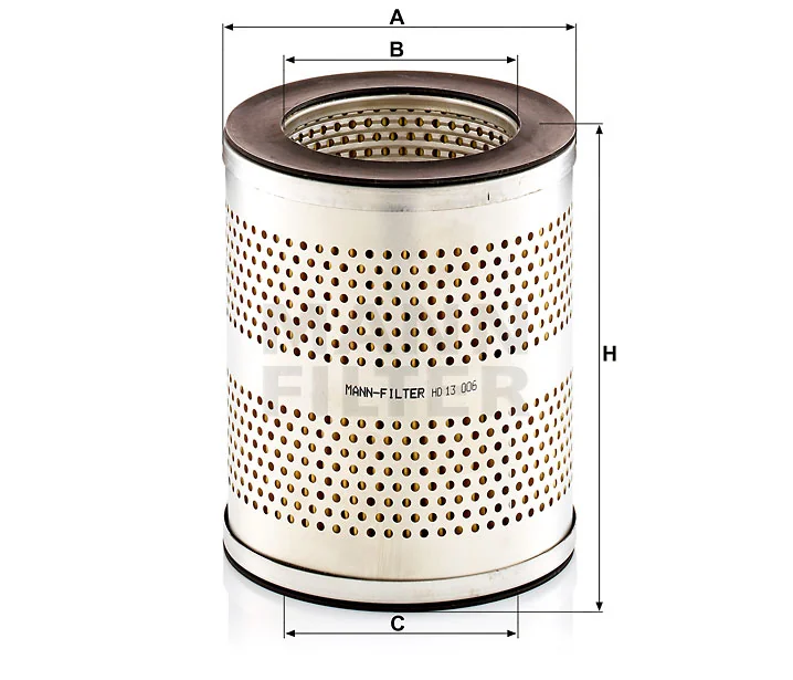 Mann Filter