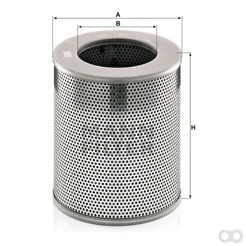Mann Filter
