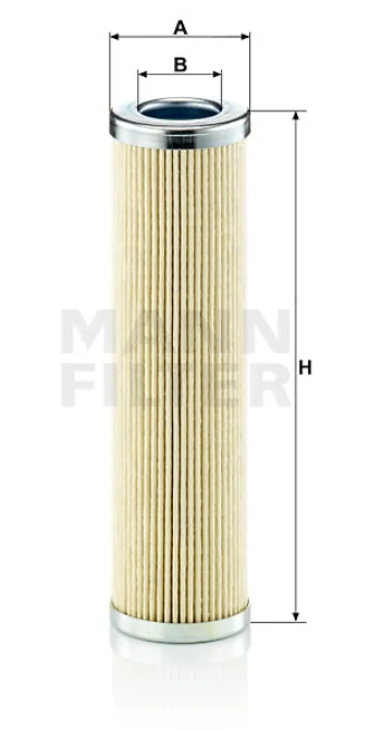 Mann Filter