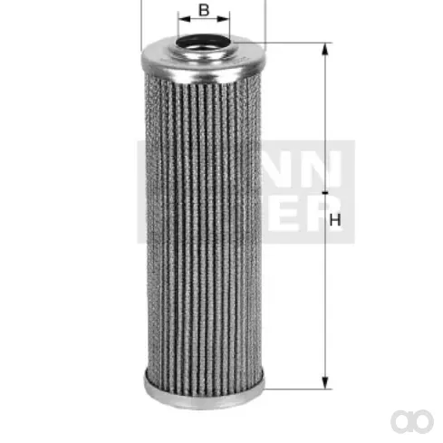 Mann Filter