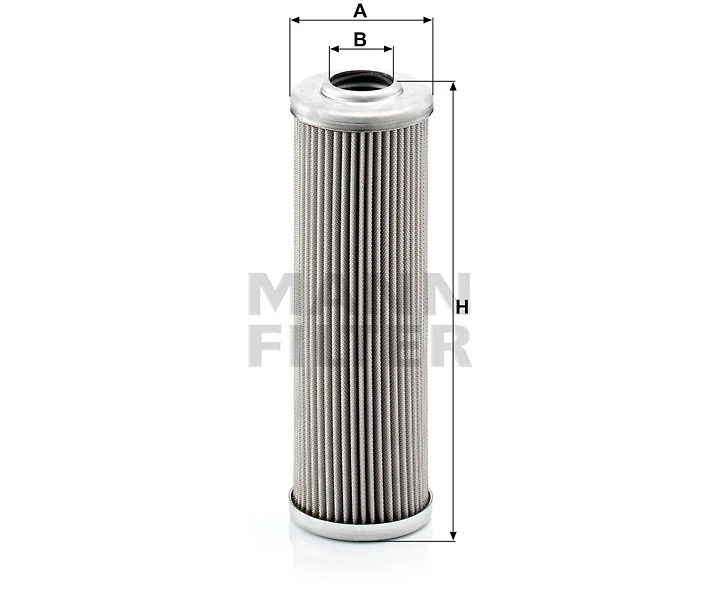 Mann Filter