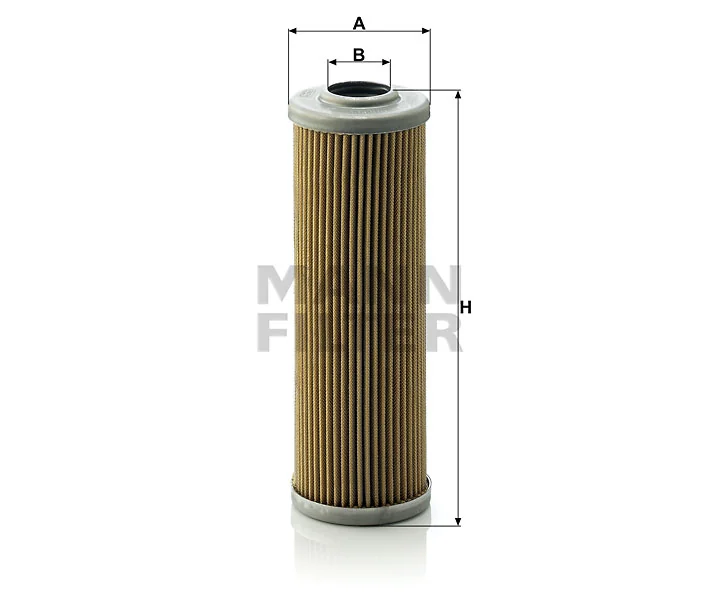 Mann Filter