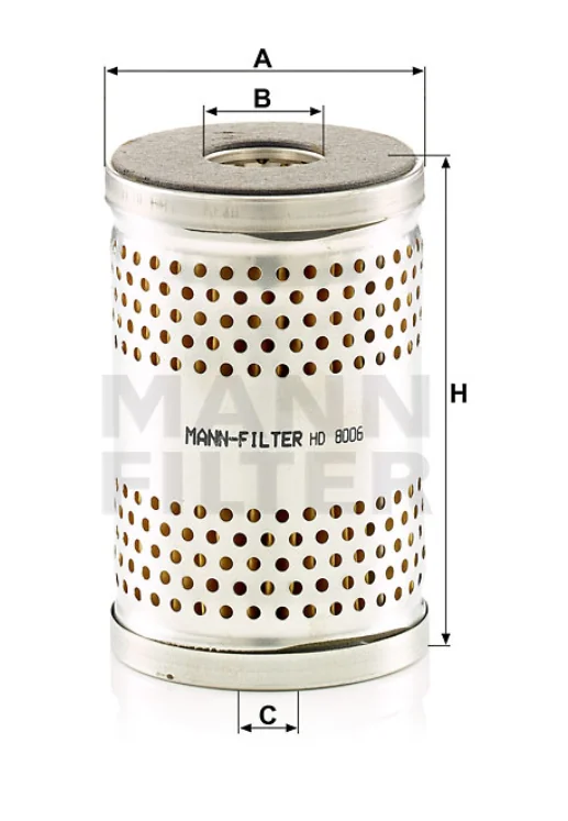 Mann Filter