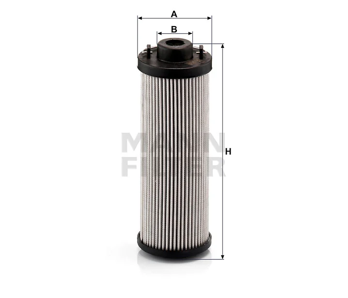 Mann Filter