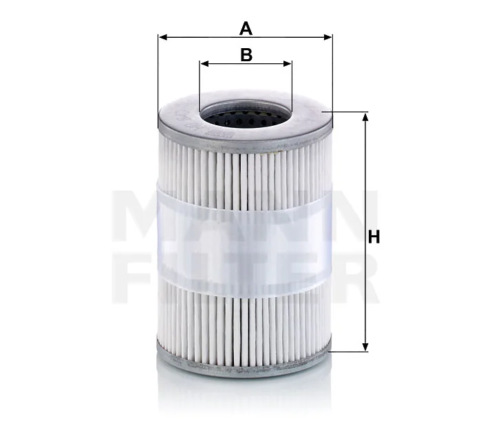 Mann Filter