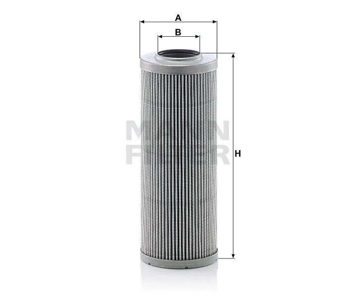 Mann Filter
