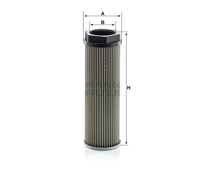 Mann Filter