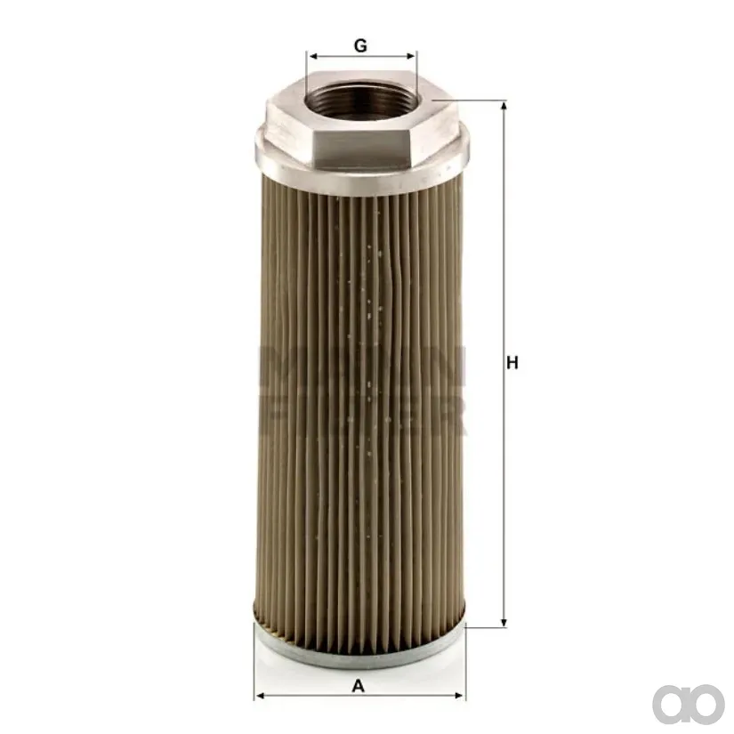 Mann Filter