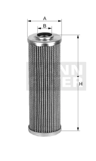 Mann Filter