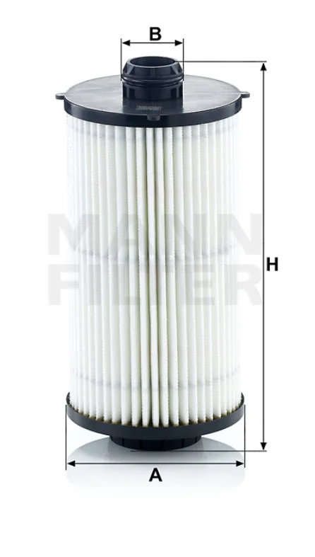 Mann Filter
