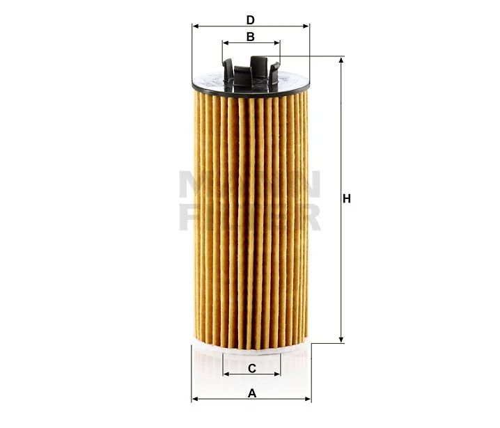 Mann Filter
