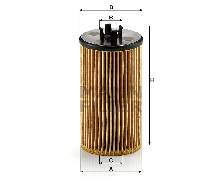 Mann Filter